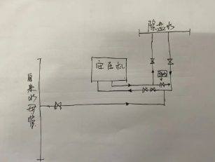 图片关键词