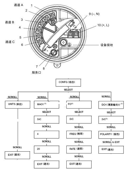 图片关键词